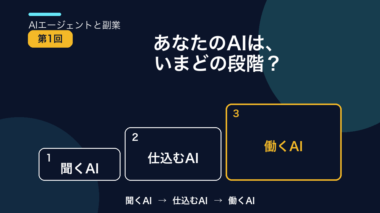 第1回