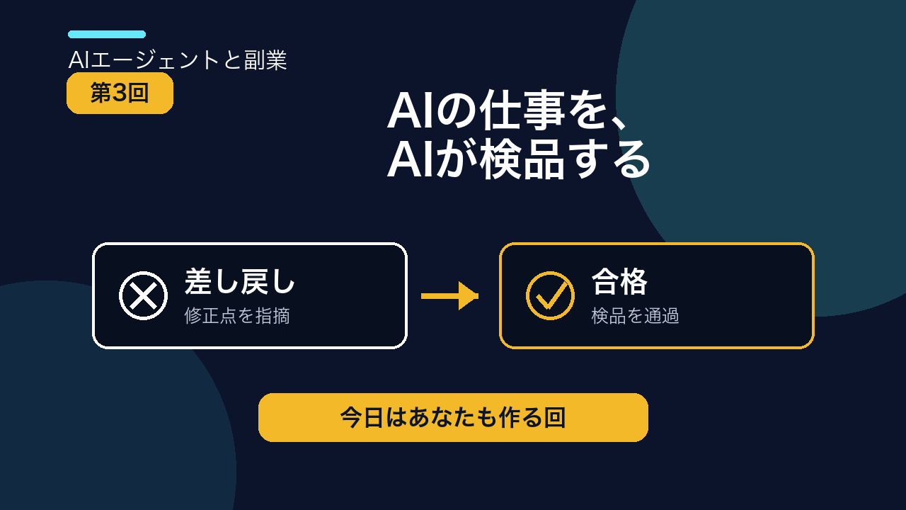 第3回